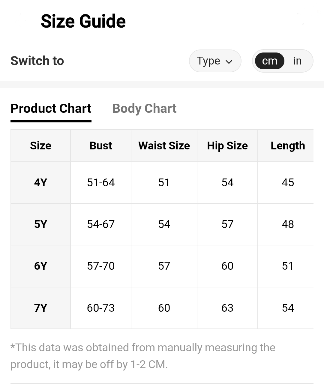 Kids Rainbow Pattern Patchwork Net Yarn One-Piece Swimsuit For Young Girls, Kids, KSW-002