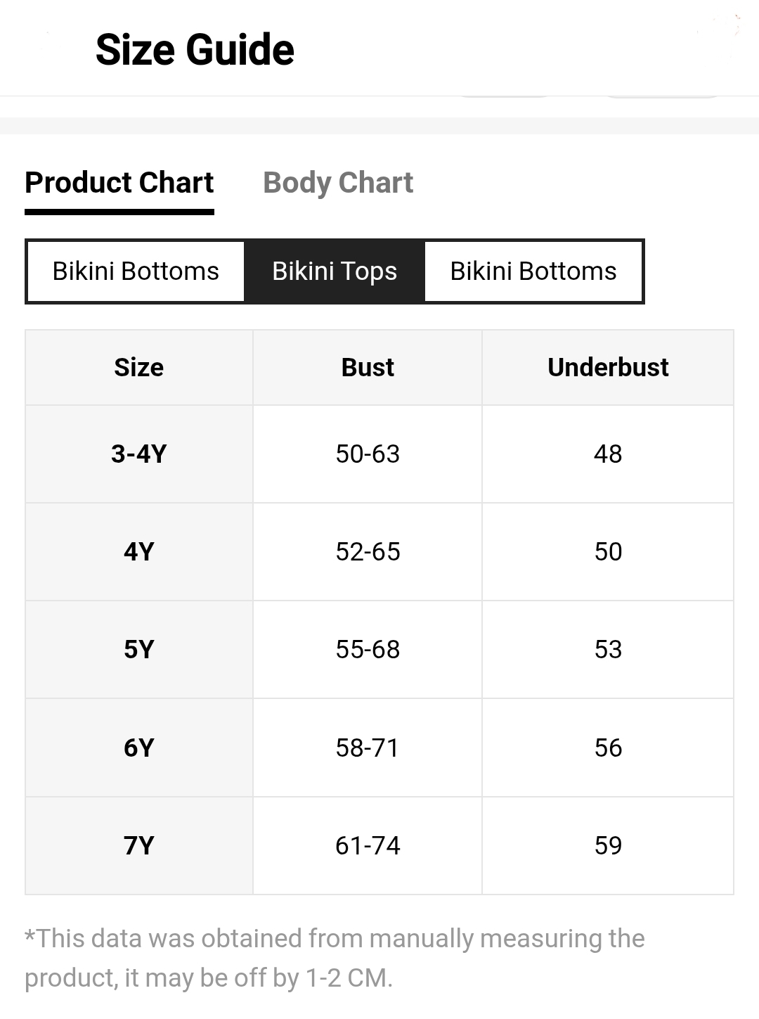 3 Pieces Young Girls Printed Bikini Set With Ruffles,Kids Swimsuits, Kids, KSW-007