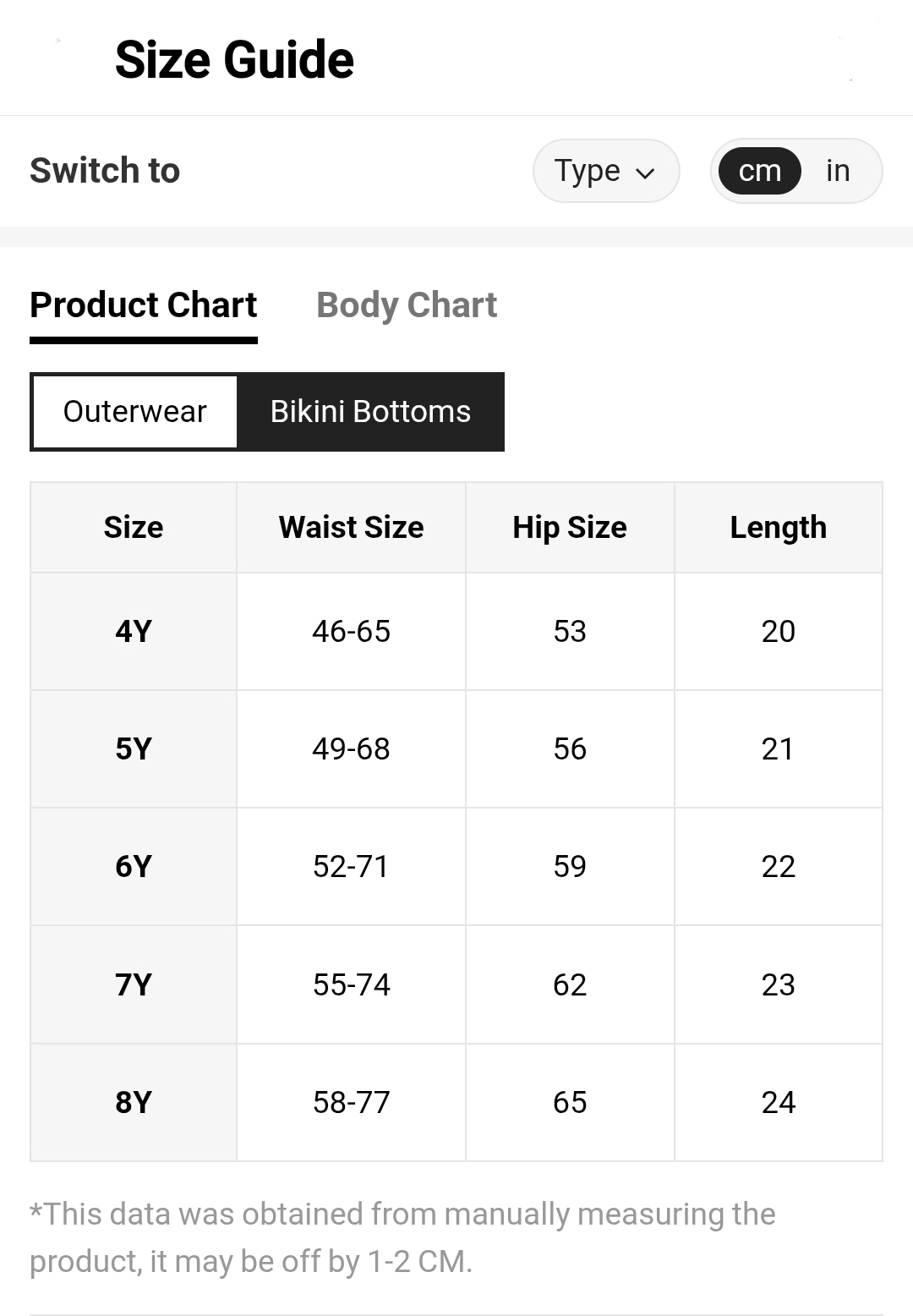 GraphicGems 3pcs/Set Young Girls Swimwear SetKids, KSW-0019